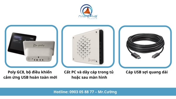 Thiết bị hỗ trợ hội nghị truyền hình