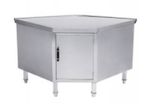 Thiết bị inox