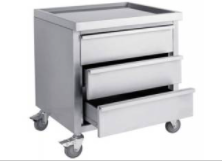 Thiết bị inox