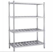 Thiết bị inox