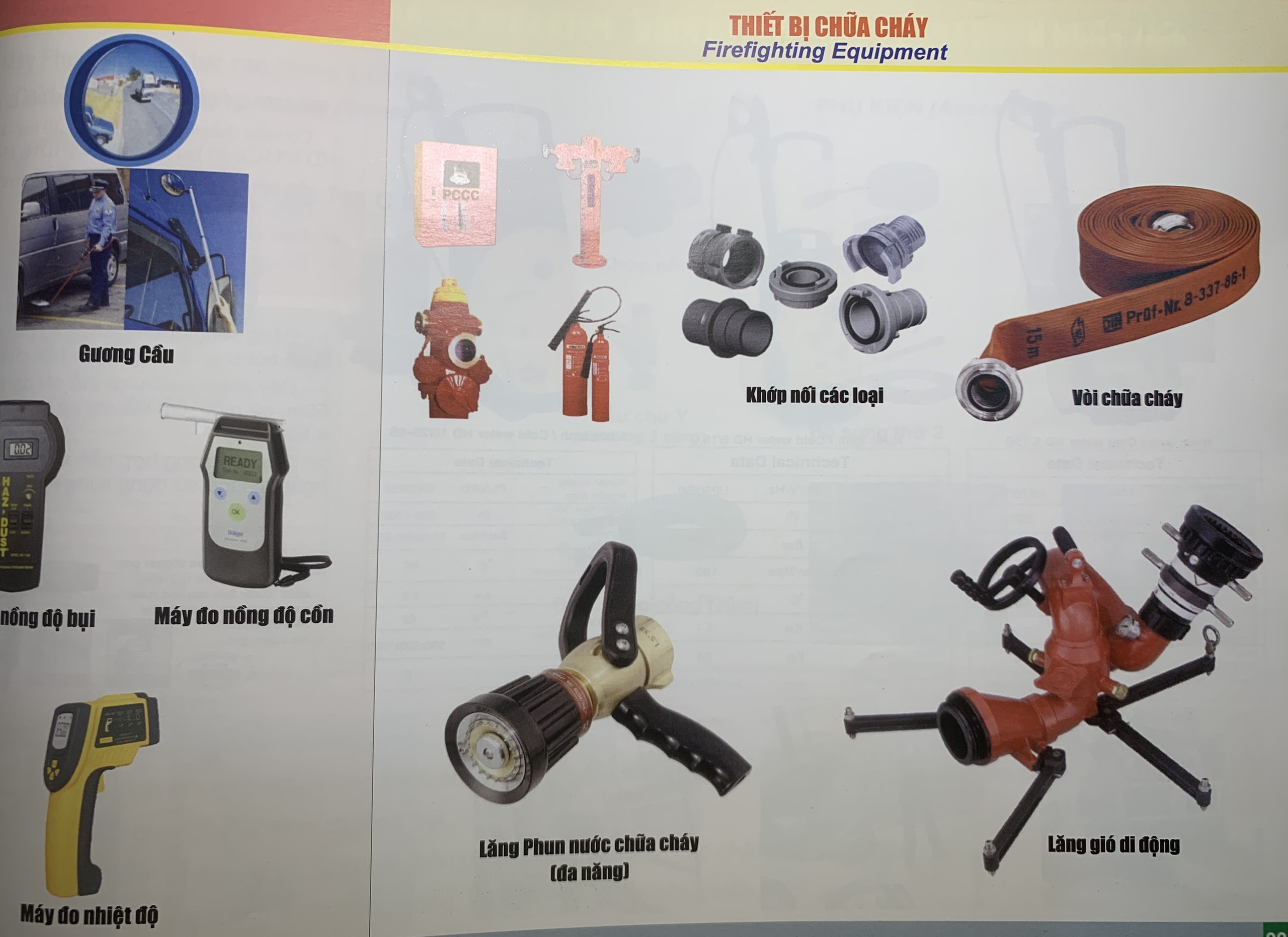 Thiết bị chữa cháy