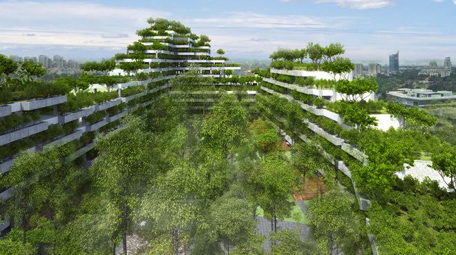 Thiết kế kiến trúc