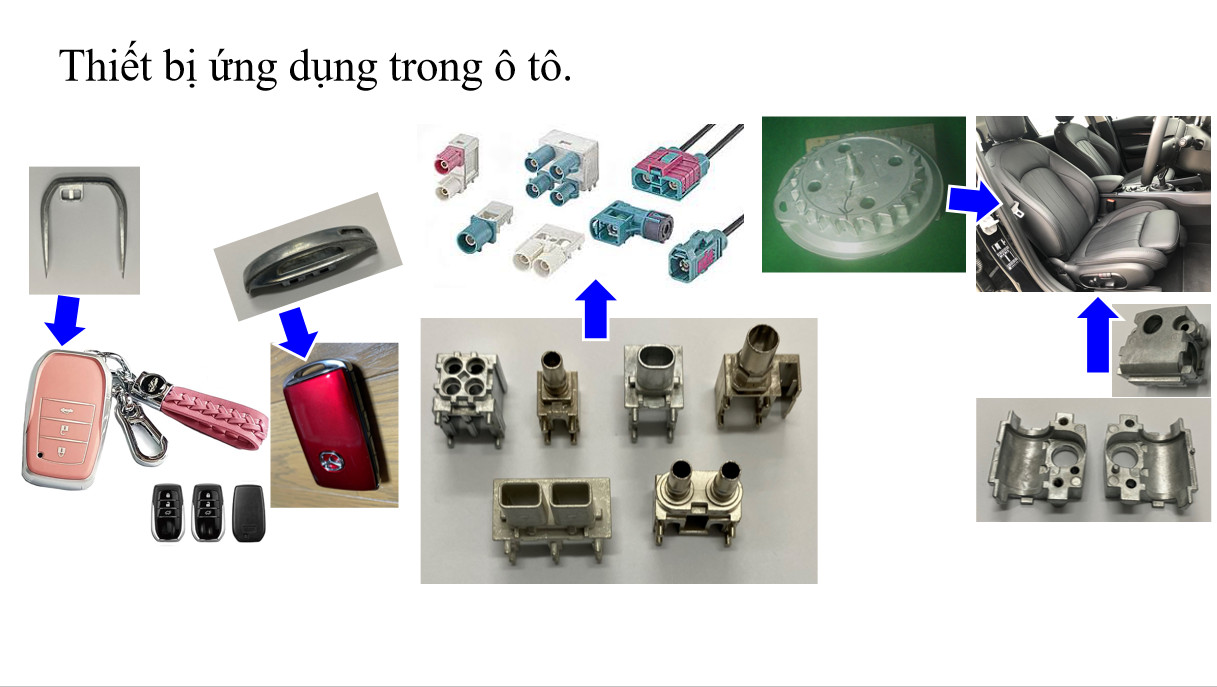Thiết bị ứng dụng trong oto