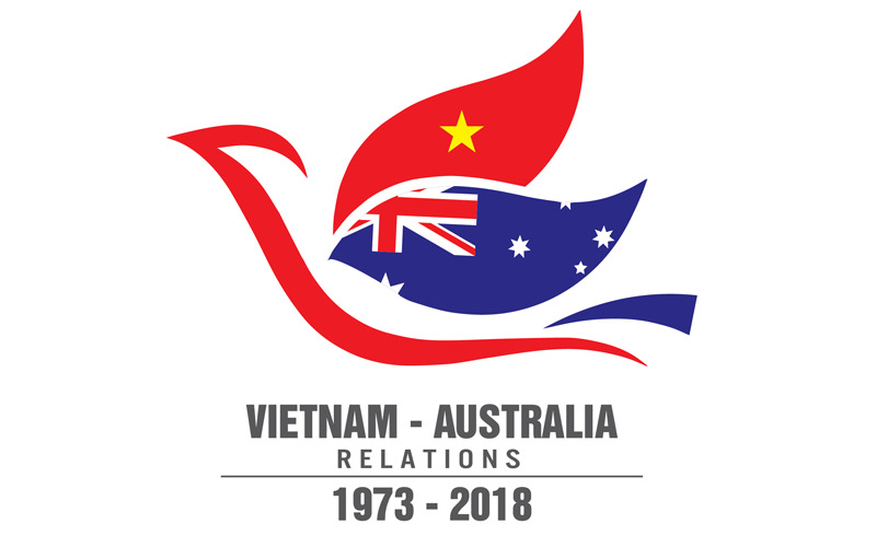 Thiết kế logo
