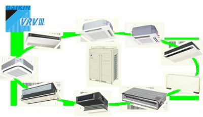 Máy lạnh trung tâm VRF Toshiba