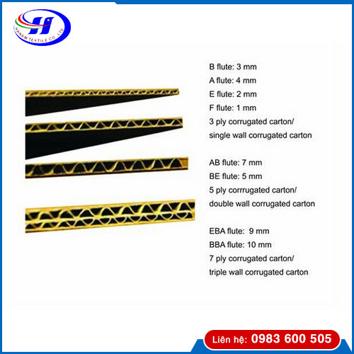 Thùng carton sóng E