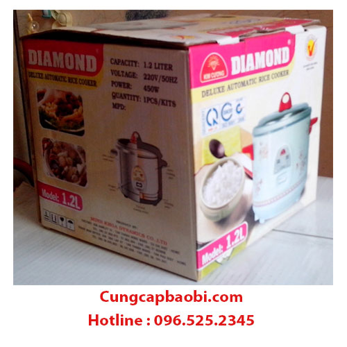 Thùng carton