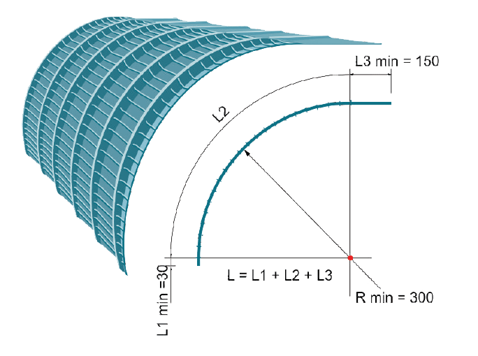 Tôn 5 sóng công nghiệp