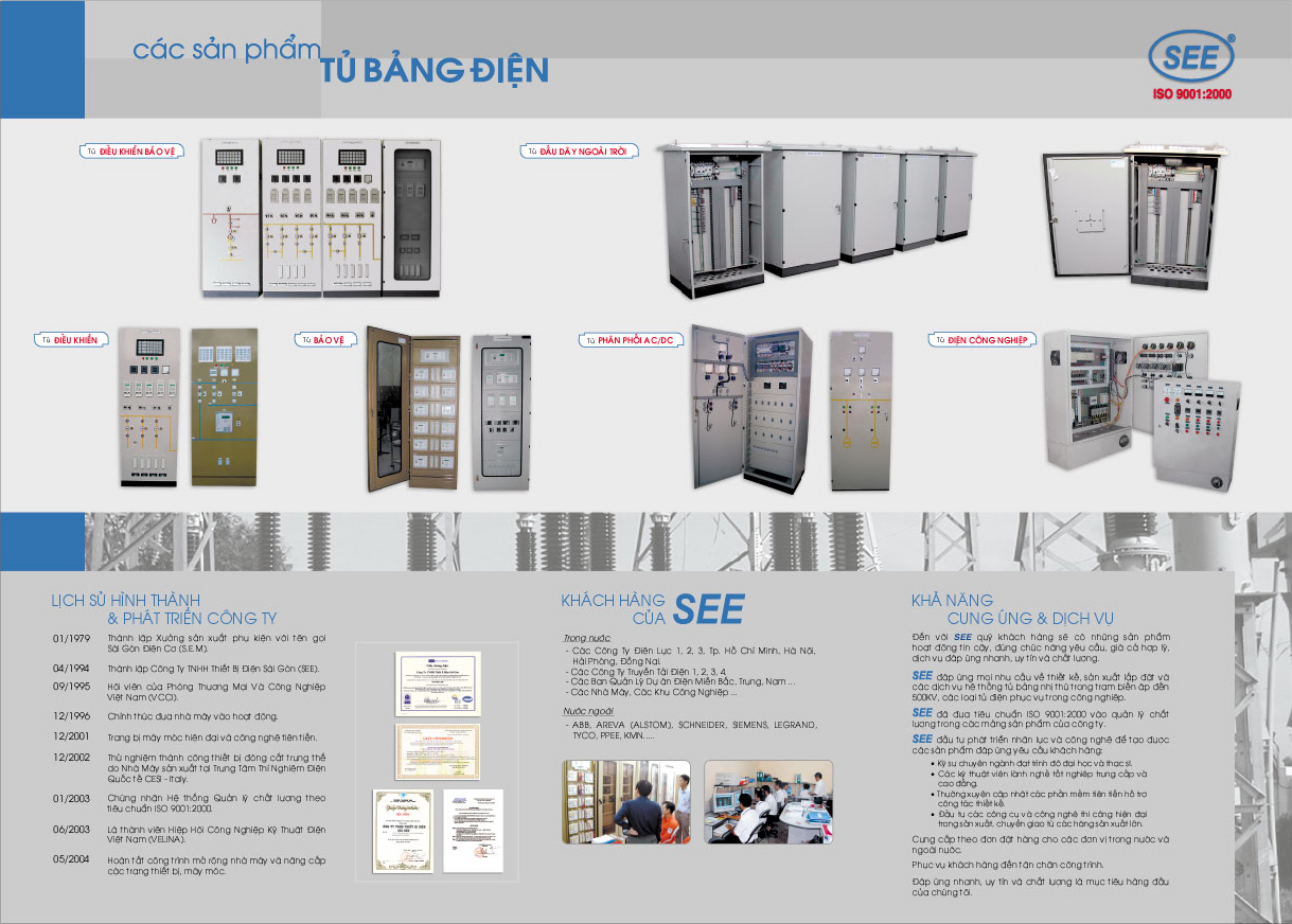Tổng về thiết bị tủ bảng điện