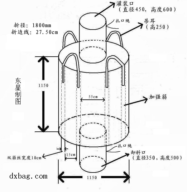 Bao tròn