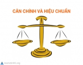 Kiểm tra nghiệm thử