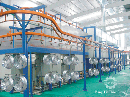 Băng tải treo