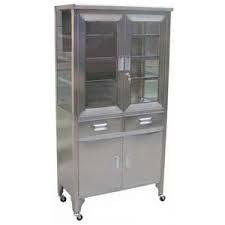 Tủ thuốc inox