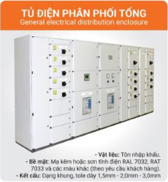 Tủ điện phân phối tổng