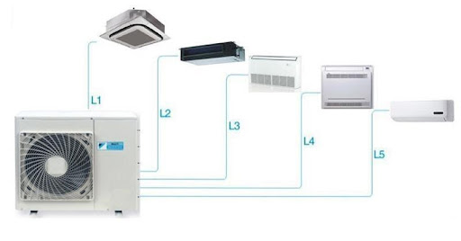Tư vấn thiết kế hệ thống điều hòa không khí