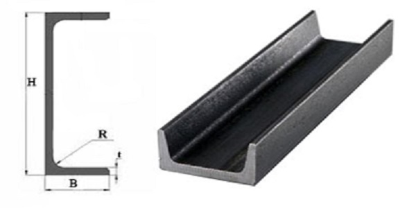 Tấm ALuminium