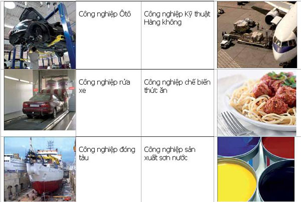 ứng dụng của màng bơm