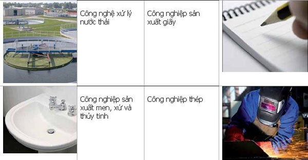 ứng dụng của màng bơm