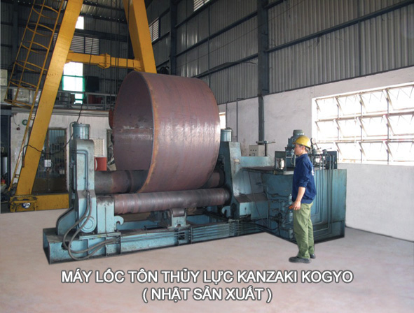 Máy móc sản xuất