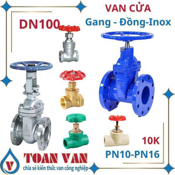 Van cửa