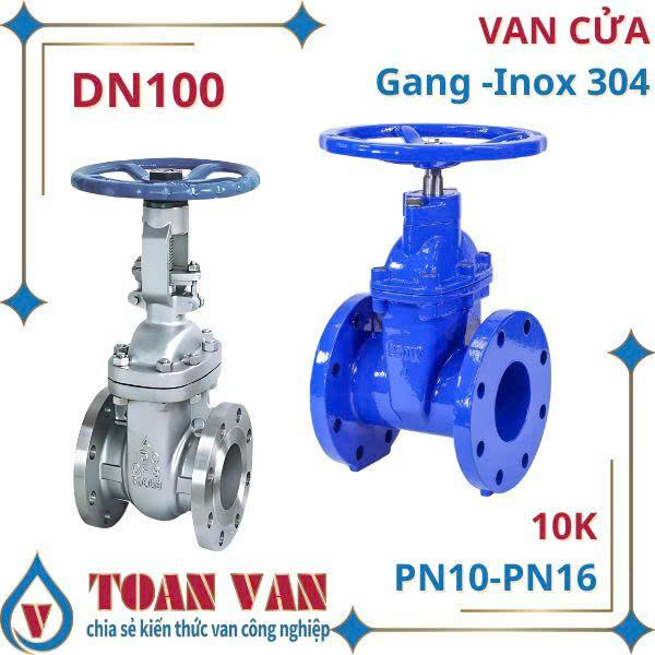 Van cửa