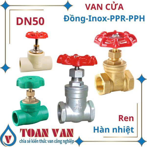 Van cửa