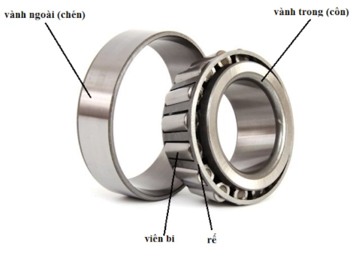 Vòng bi đũa côn