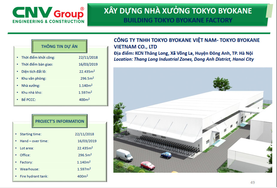 Xây dựng nhà xưởng Tokyo Byokane