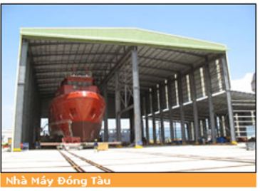 Xây dựng nhà thép tiền chế