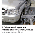Xích dùng trong hộp số ô tô