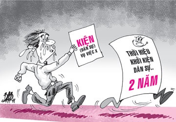 Xử lý xâm phạm sở hữu trí tuệ