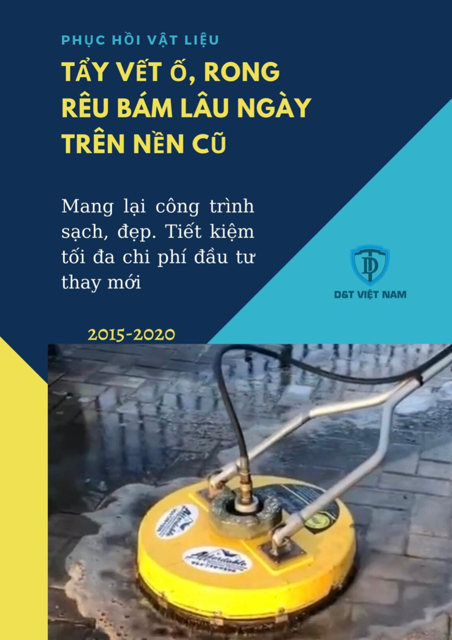 Phục hồi vật liệu