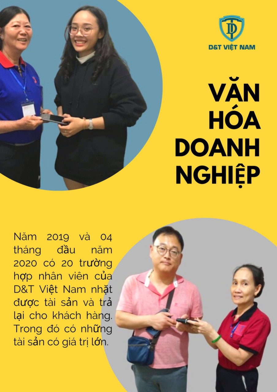 Văn hóa Doanh nghiệp