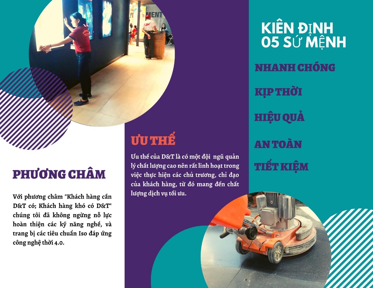 Văn hóa Doanh nghiệp