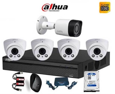 Camera quan sát