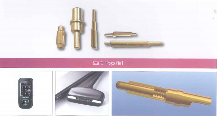 Linh kiện điện tử