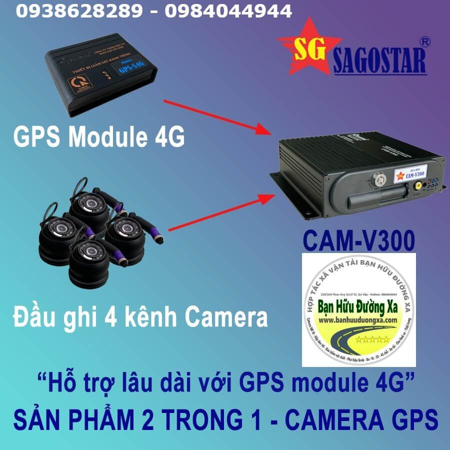 Dịch vụ
