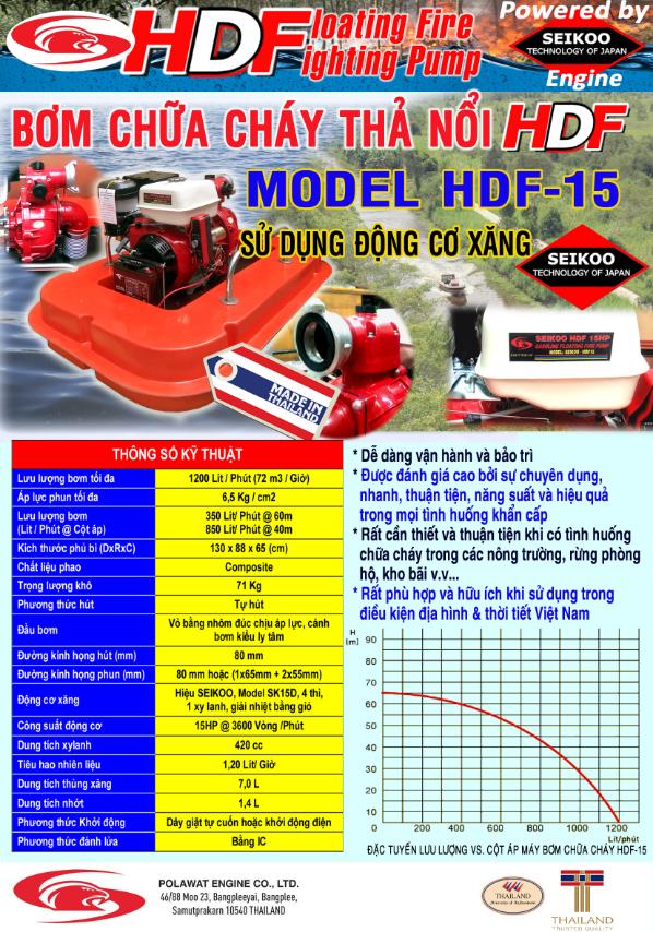 Thiết bị PCCC