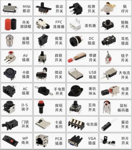 Linh kiện điện tử