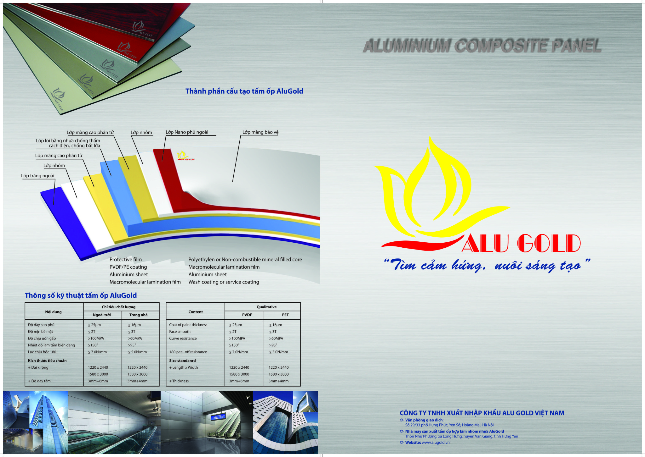 Tấm nhôm nhựa aluminium