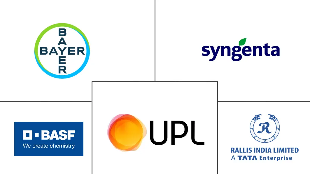 亚太地区土壤处理市场规模