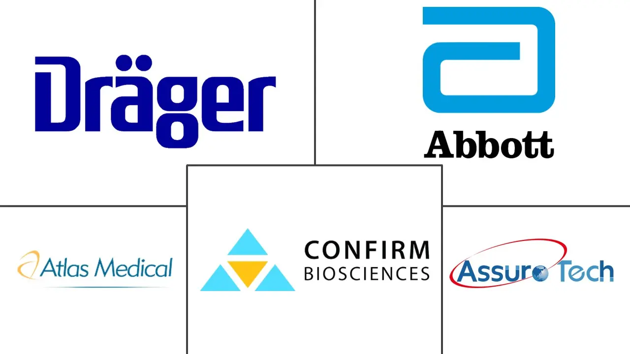 家庭滥用药物 (DOA) 测试市场规模