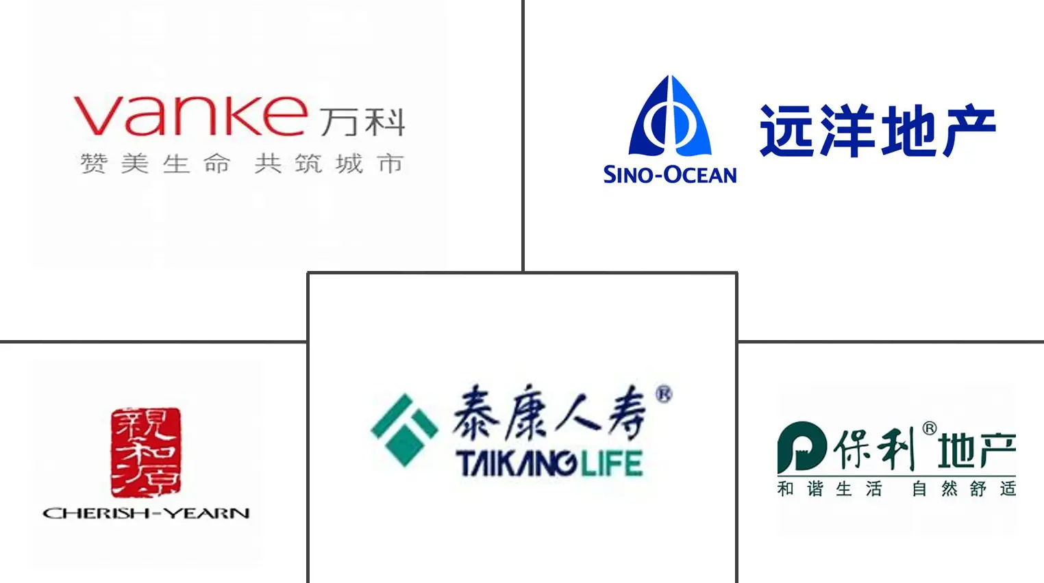 中国养老市场规模