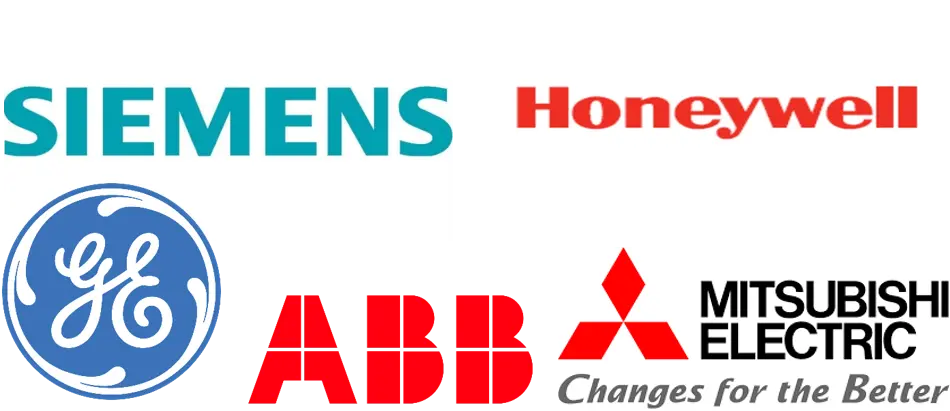 商业楼宇自动化系统市场规模和份额