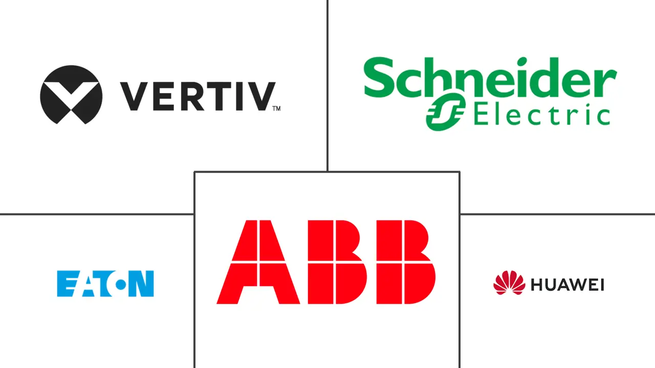 数据中心 UPS 市场规模及份额