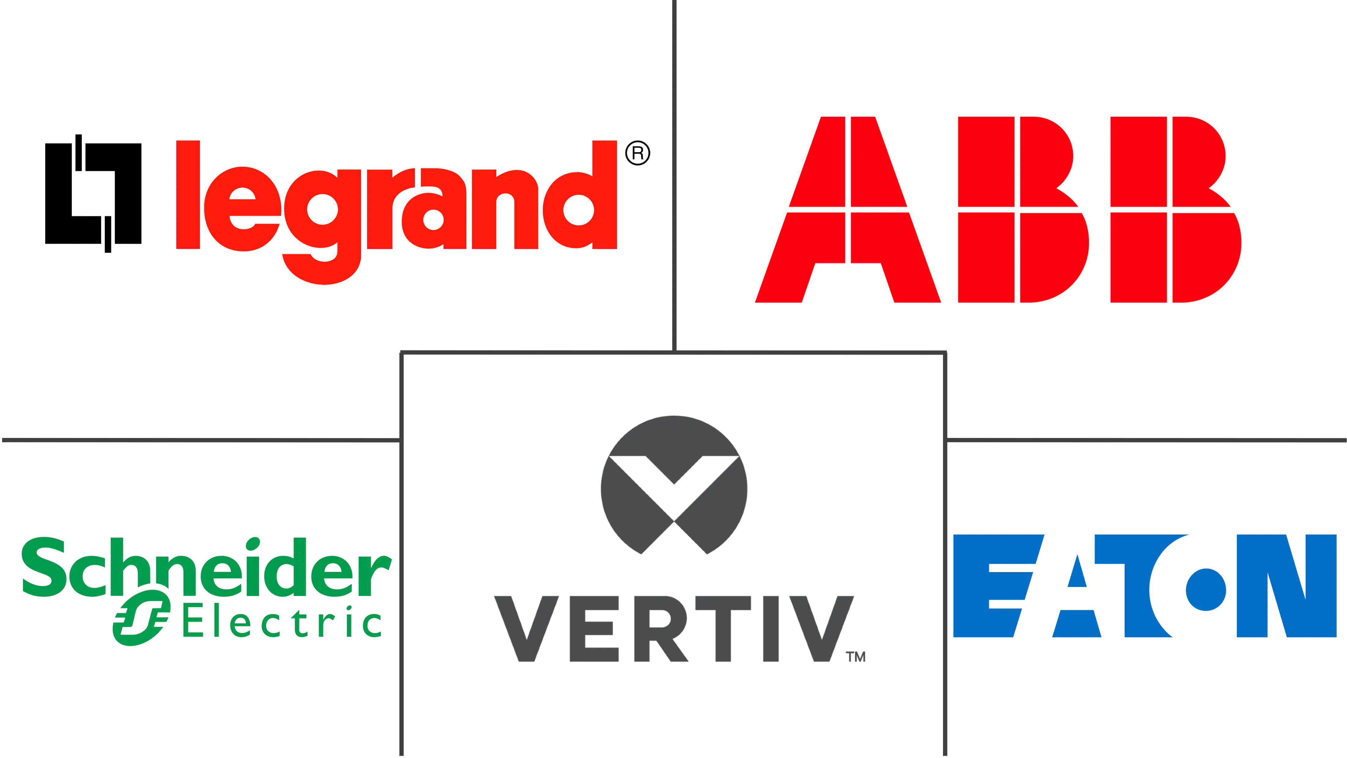 丹麦数据中心电力市场规模