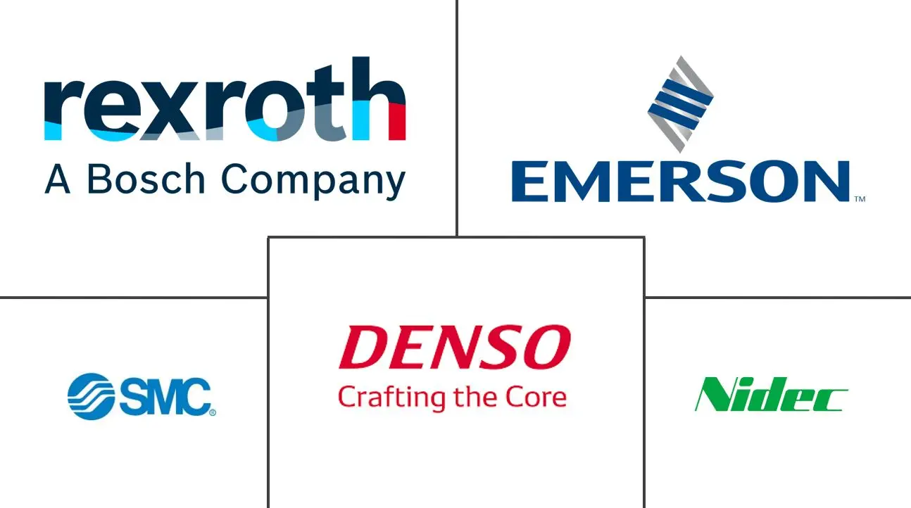 欧洲汽车气动执行器市场规模