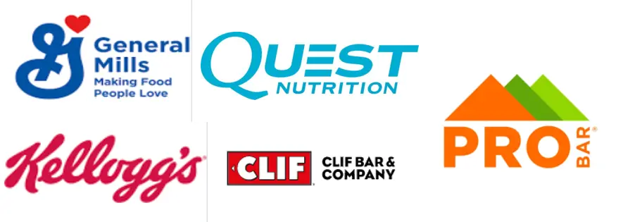 欧洲能量棒市场规模