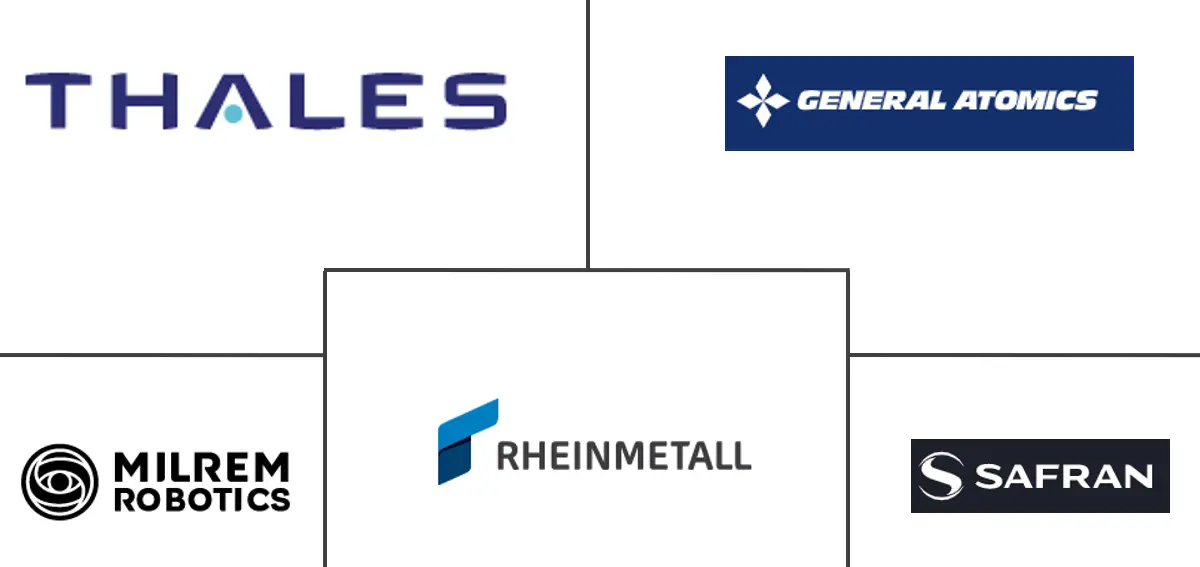 欧洲军用无人机市场规模