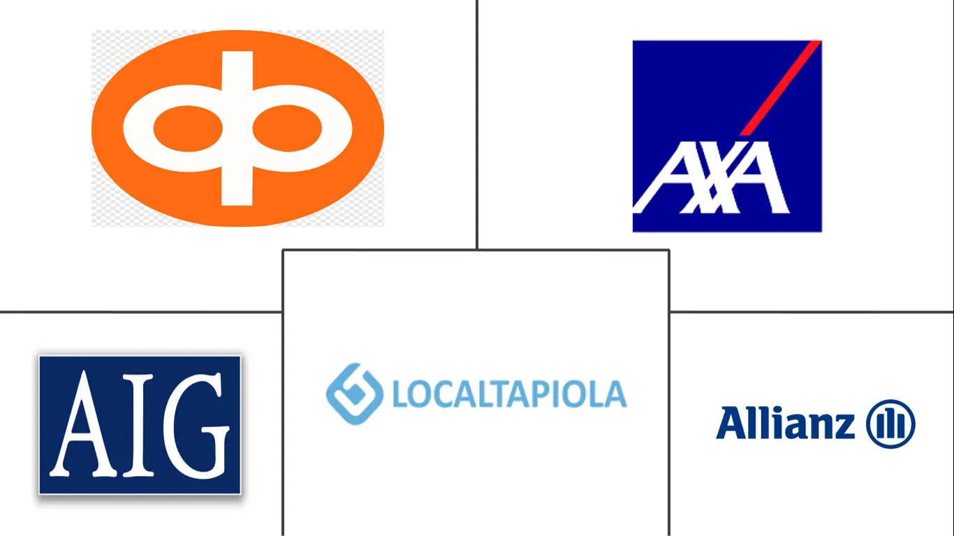 芬兰网络（责任）保险市场规模